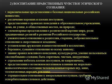 Сравнение неприемлемых поступков на улице