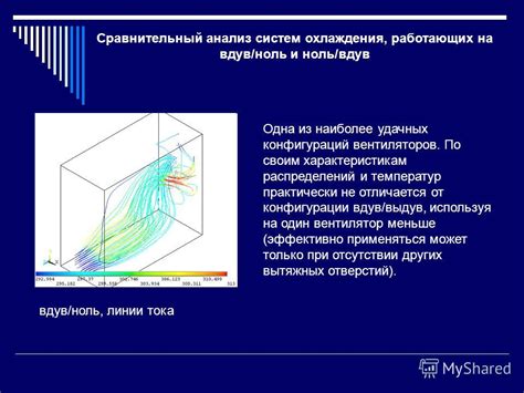 Сравнительный анализ эффективности охлаждения при различных способах установки