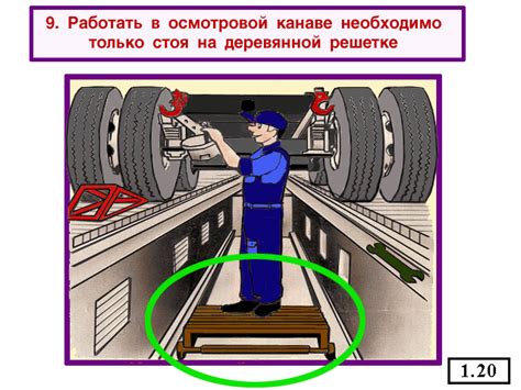 Стандарты безопасности для автомобилей в России