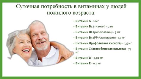 Столкновение препятствий при оформлении ИНН в пожилом возрасте