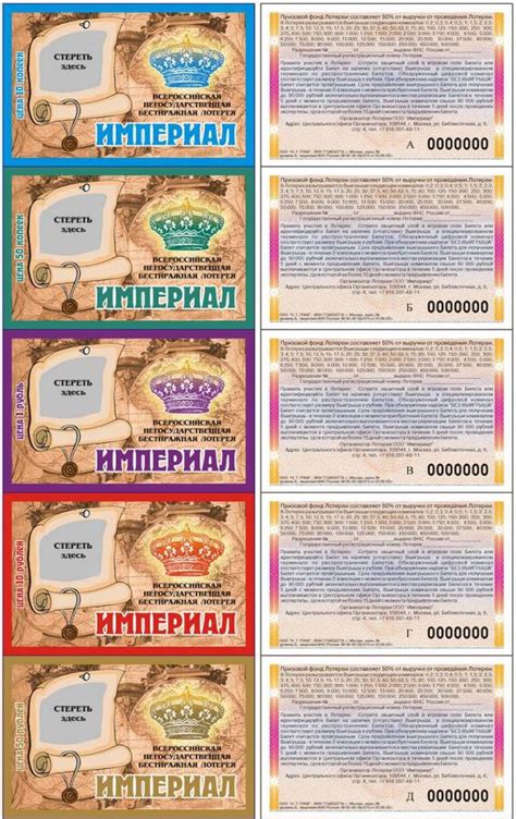 Структура и основные составляющие лотерейного билета