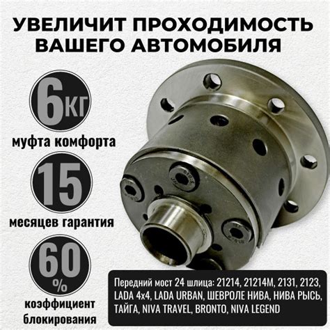 Структура и функции блока комфорта на внедорожнике Шевроле Нива