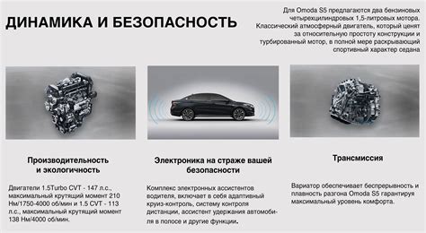 Существенное воздействие на уровень комфорта и безопасности водителя