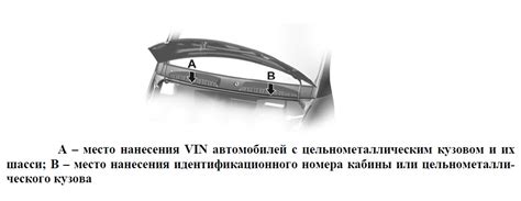 Сущность и значения идентификационного номера на моторе автомобиля Газель 405