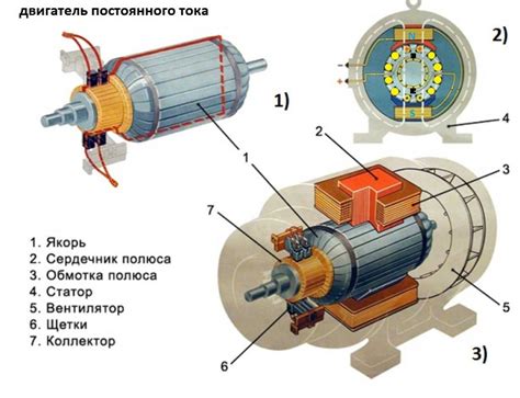 Тема 1: Местонахождение и особенности размещения кода двигателя