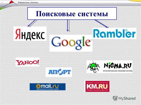 Техники поиска информации о коде Sigma 7 в поисковых системах