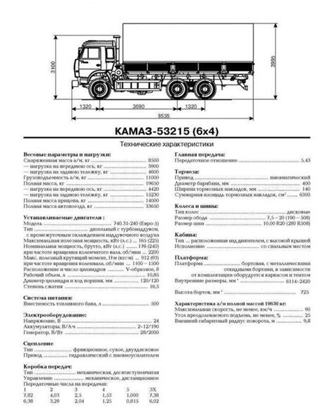 Технические характеристики Камаза и расположение крана