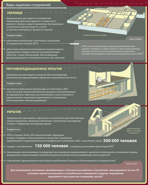 Типы защитных механизмов для поддержки легкости подъема и понижения стекол