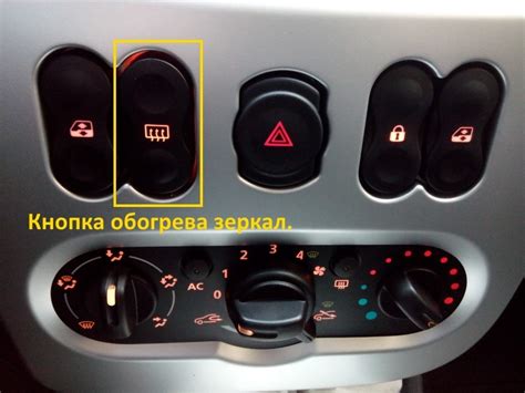 Типы зеркал для автомобиля Рено Сандеро Степвей
