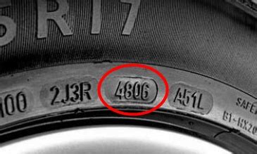 То, что раскрывает дата производства шин Goodyear