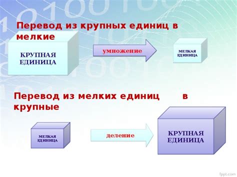 Торговые сделки с топливом Умножение перевод
