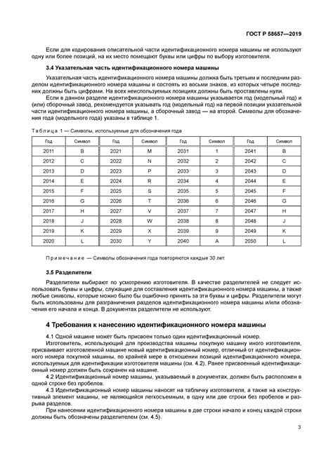 Требования законодательства к наличию и размещению идентификационного номера кузова на автомобиле