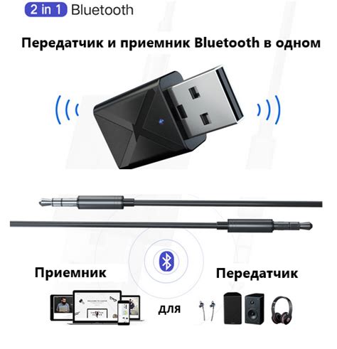 Уникальные расположения для незаметного аудиоустройства в автомобиле