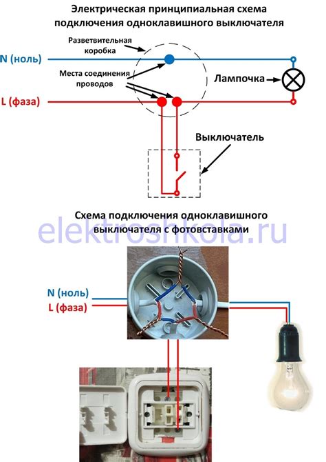 Установка и подключение специального устройства освещения на авто