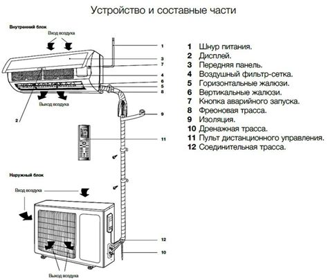 Установка мобильной связи: пошаговое руководство для установки SIM-карты в персональный компьютер