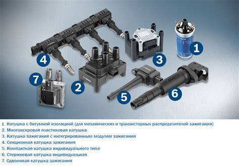 Устройство и функции катушки зажигания в питбайке 125