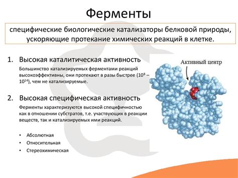 Факторы, приведшие к прекращению активности Тани в блоге