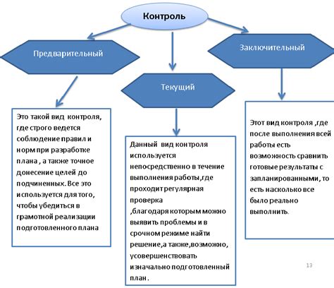 Функции и значение контроля повреждений автоагрегата в автомобиле