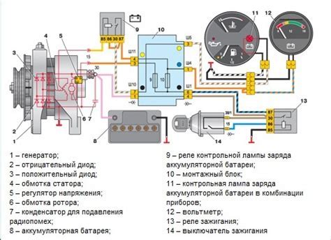 Функции реле контрольной лампы заряда аккумулятора ВАЗ 2107