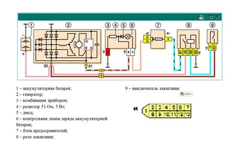 Функциональные возможности реле зарядки для автомобиля Нива 2121
