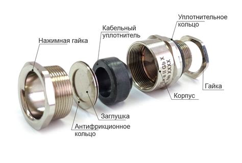Частые неполадки с защитными устройствами кабельного ввода для автомобилей