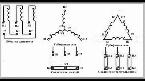 Частые трудности и решения при присоединении 15 киловольт-ампер к одной фазе