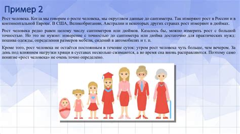 Чувствительность и точность измерений