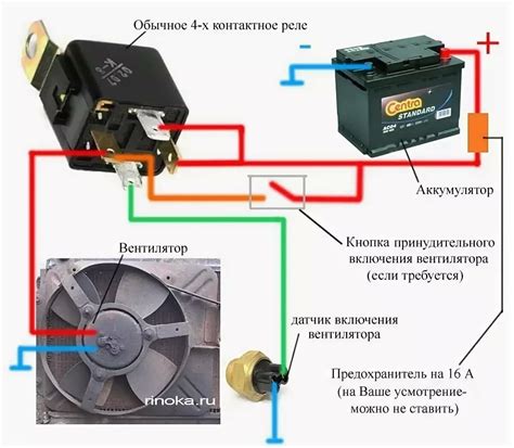 Шаг 2: Запуск программы настройки оборотов системы охлаждения