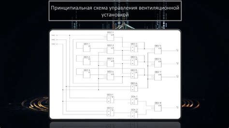 Шаг 4: Ручная регулировка скорости вентиляционной системы