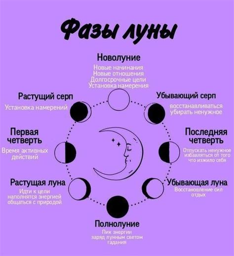 Эффект растущей луны на энергию предметов
