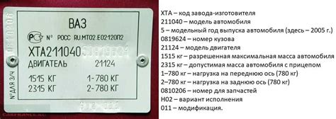  Использование идентификатора двигателя для отслеживания истории автомобиля 