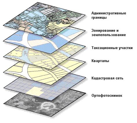  Поиск указателей на основе географических данных 