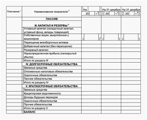  Проверьте баланс на счету перед покупкой элегантного наряда 
