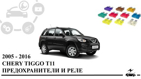  Расположение сенсоров безопасности на дорожном пространстве автомобиля Чери Тигго Т11 