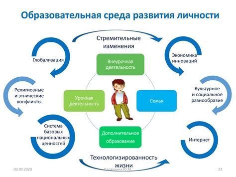  Роль окружающей среды в развитии и проявлении ясновидящих способностей у Раисы 