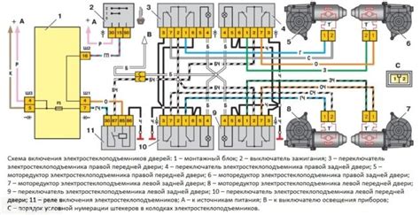  Роль реле стеклоподъемников в автомобиле 